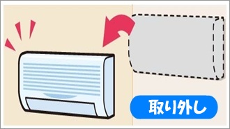 エアコン取り外し